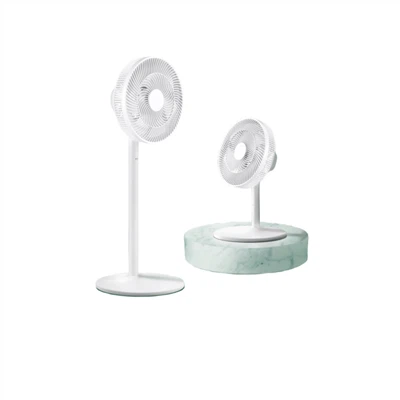 Elektromos ventilátor forma